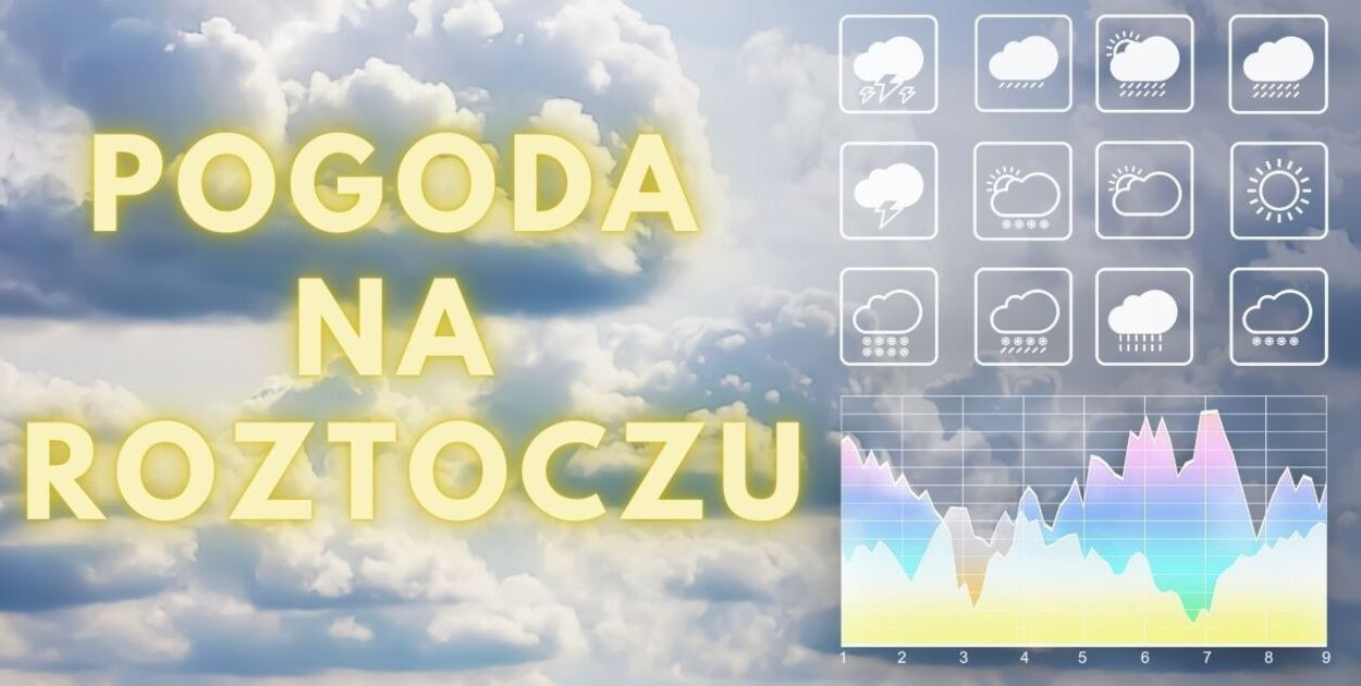 redakcja roztocze.net