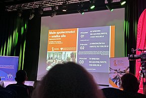 „Moc Małych Społeczności" na Lubelszczyźnie-368025