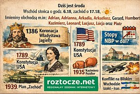 Dziś w kraju i na świecie (środa, 4 marca)