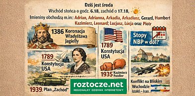 Dziś w kraju i na świecie (środa, 4 marca)