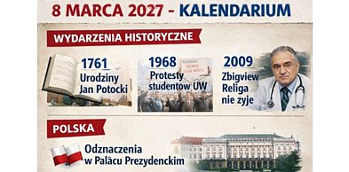 Dziś w kraju i na świecie (niedziela, 8 marca)
