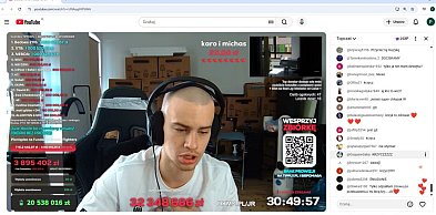 Zbiórka Łatwoganga przekroczyła 60 mln zł dla dzieci z rakiem