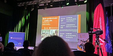 „Moc Małych Społeczności" na Lubelszczyźnie-368025