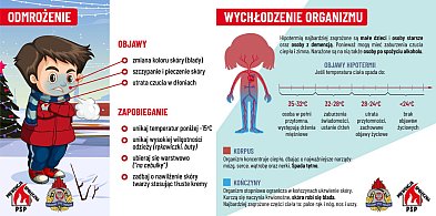 Uwaga! Prognozowane są silne mrozy-369082