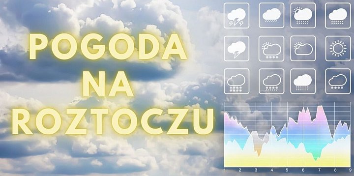 Pogoda na Roztoczu październik (10.10-12.10.2025)-367071