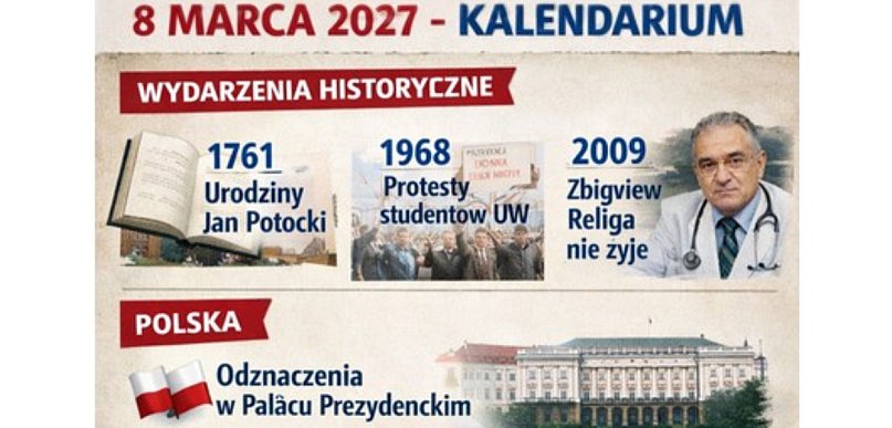 Dziś w kraju i na świecie (niedziela, 8 marca)