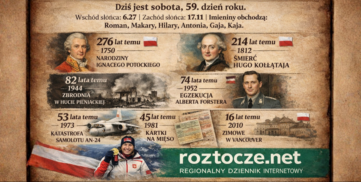 Dziś w kraju i na świecie (sobota, 28 lutego)