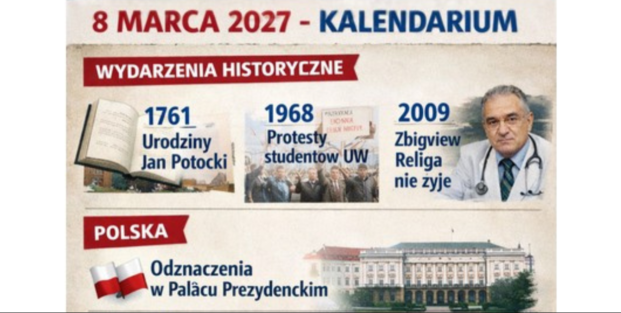 Dziś w kraju i na świecie (niedziela, 8 marca)