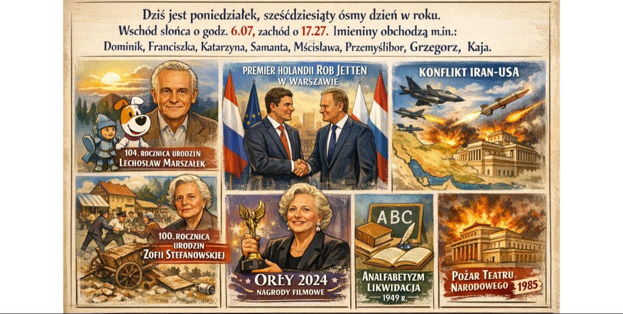 Dziś w kraju i na świecie (poniedziałek, 9 marca)